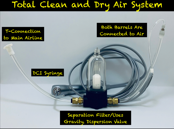 Totally Clean & Dry air system for restorative dentistry